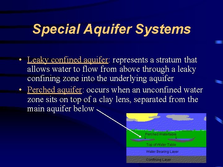 Special Aquifer Systems • Leaky confined aquifer: represents a stratum that allows water to