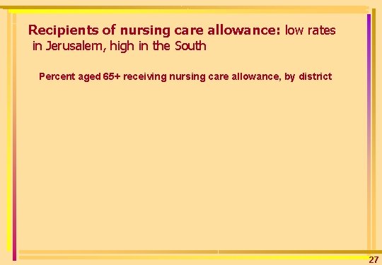 Recipients of nursing care allowance: low rates in Jerusalem, high in the South Percent