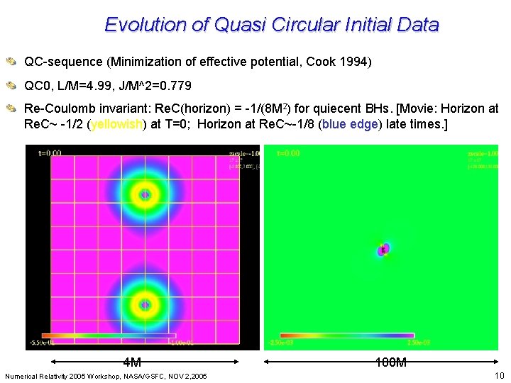 Evolution of Quasi Circular Initial Data Beyond Einstein: From the Big Bang to Black