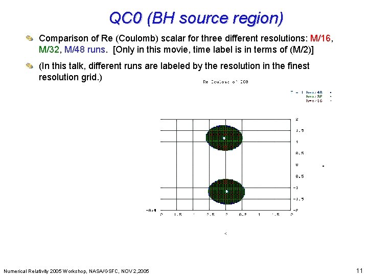 QC 0 (BH source region) Beyond Einstein: From the Big Bang to Black Holes