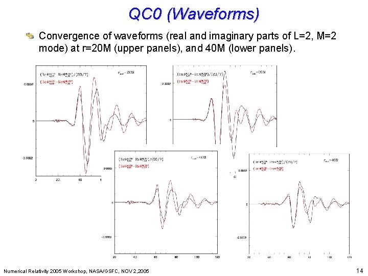 QC 0 (Waveforms) Beyond Einstein: From the Big Bang to Black Holes Convergence of
