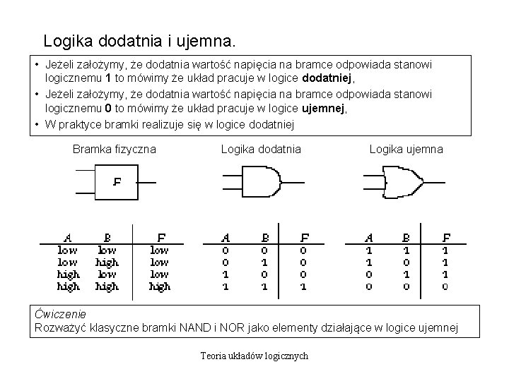 Logika dodatnia i ujemna. • Jeżeli założymy, że dodatnia wartość napięcia na bramce odpowiada