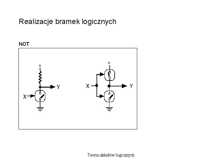 Realizacje bramek logicznych NOT Teoria układów logicznych 