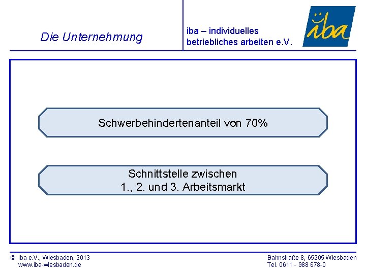 Die Unternehmung iba – individuelles betriebliches arbeiten e. V. Schwerbehindertenanteil von 70% Schnittstelle zwischen
