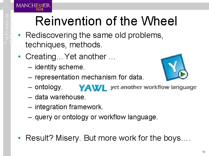 Reinvention of the Wheel • Rediscovering the same old problems, techniques, methods. • Creating…Yet