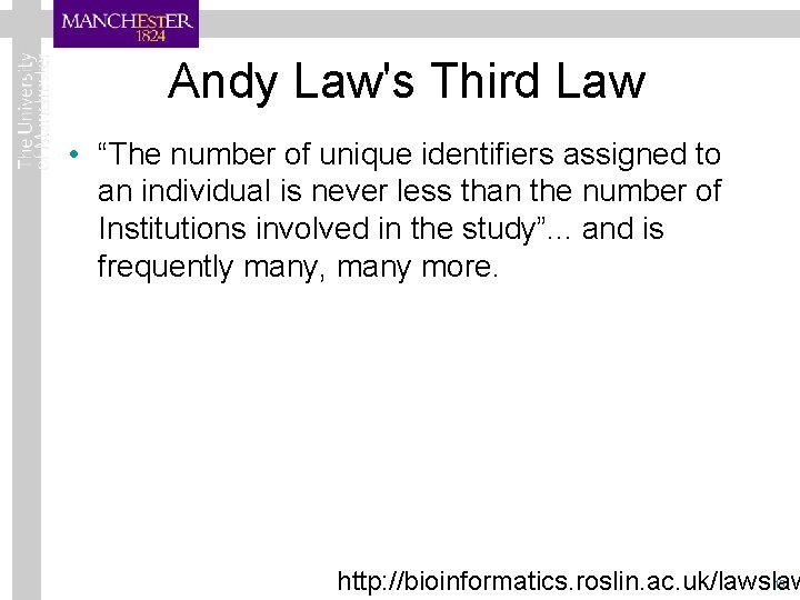 Andy Law's Third Law • “The number of unique identifiers assigned to an individual