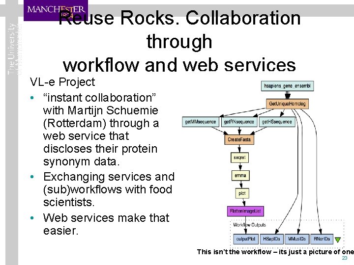 Reuse Rocks. Collaboration through workflow and web services VL-e Project • “instant collaboration” with