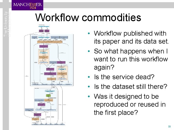 Workflow commodities • Workflow published with its paper and its data set. • So
