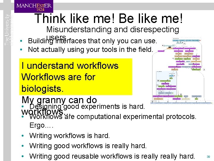 Think like me! Be like me! Misunderstanding and disrespecting users • Building interfaces that
