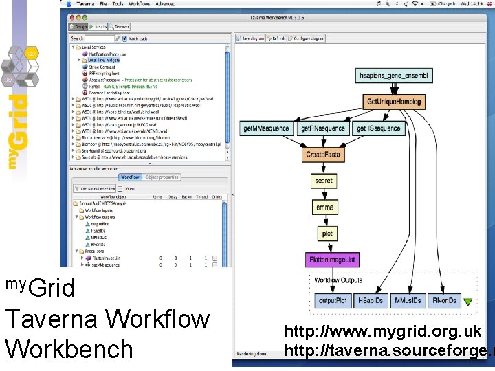 my. Grid Taverna Workflow Workbench http: //www. mygrid. org. uk http: //taverna. sourceforge. n