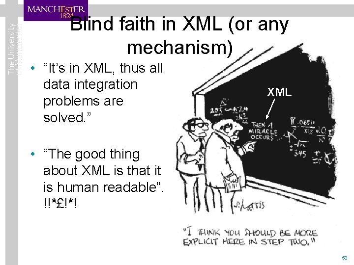 Blind faith in XML (or any mechanism) • “It’s in XML, thus all data