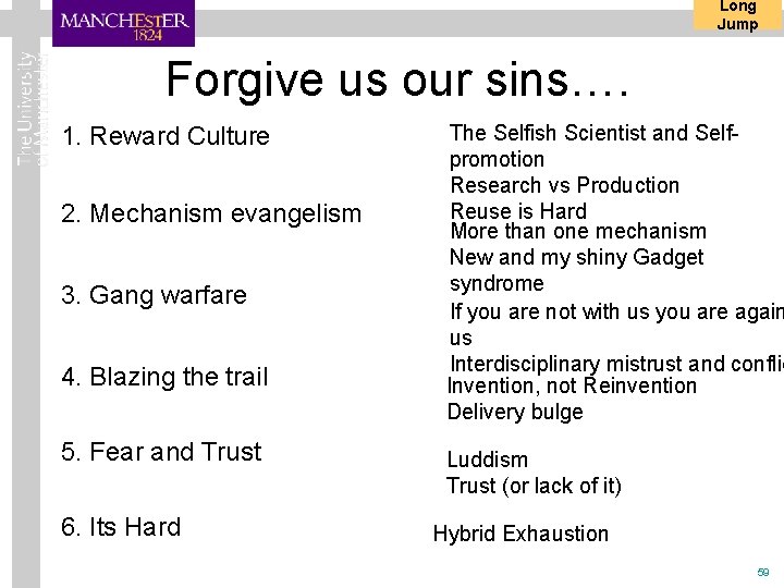 Long Jump Forgive us our sins…. 1. Reward Culture The Selfish Scientist and Self-promotion,