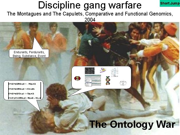 Discipline gang warfare Short Jump The Montagues and The Capulets, Comparative and Functional Genomics,
