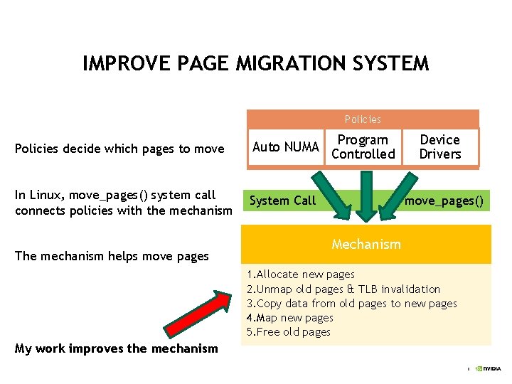 IMPROVE PAGE MIGRATION SYSTEM Policies decide which pages to move Auto NUMA In Linux,