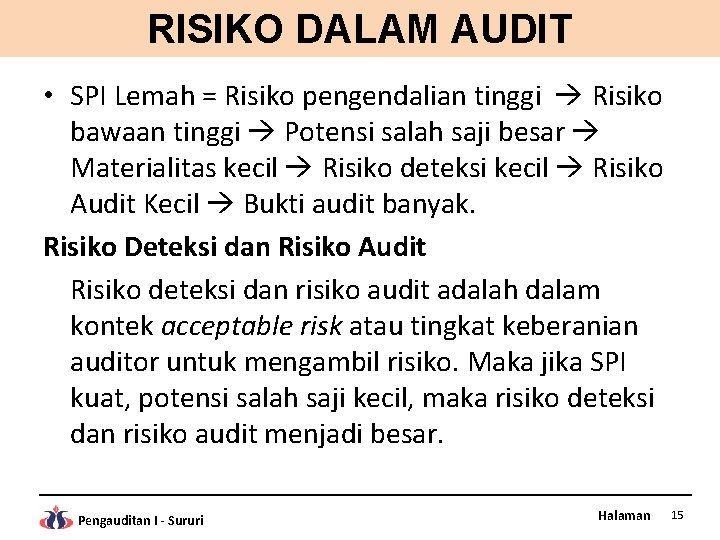 RISIKO DALAM AUDIT • SPI Lemah = Risiko pengendalian tinggi Risiko bawaan tinggi Potensi