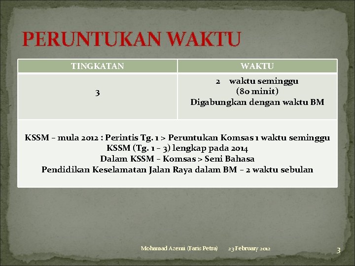 PERUNTUKAN WAKTU TINGKATAN WAKTU 3 2 waktu seminggu (80 minit) Digabungkan dengan waktu BM