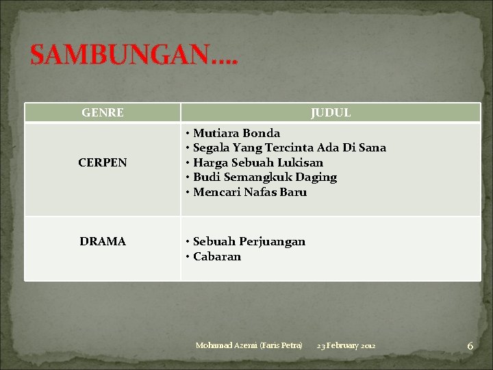 SAMBUNGAN…. GENRE CERPEN DRAMA JUDUL • Mutiara Bonda • Segala Yang Tercinta Ada Di
