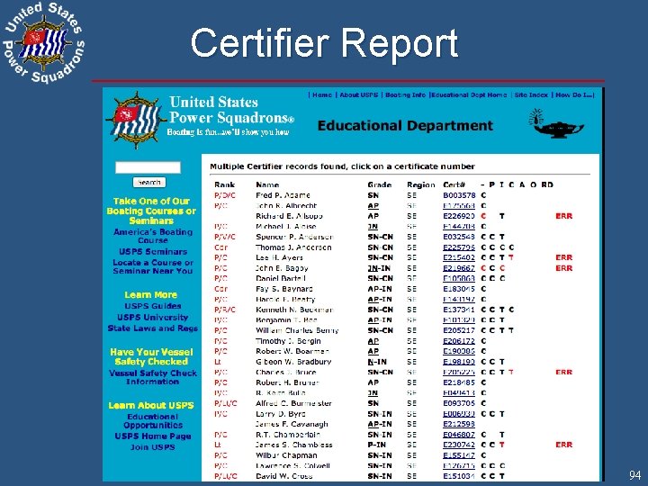 Certifier Report 94 
