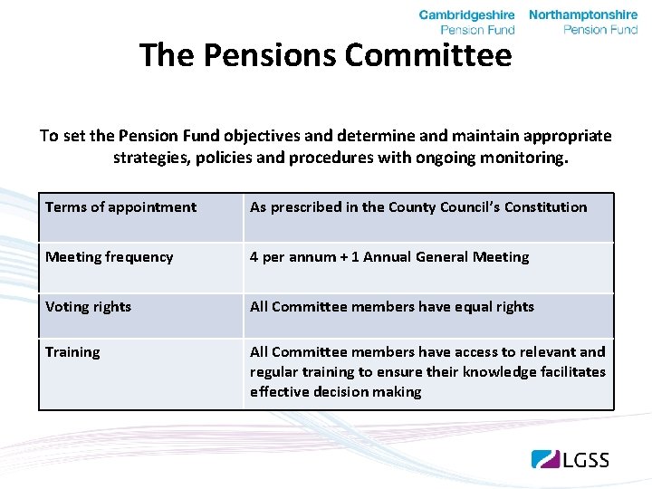 The Pensions Committee To set the Pension Fund objectives and determine and maintain appropriate