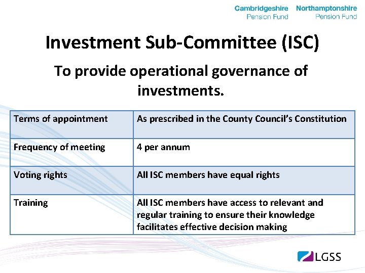 Investment Sub-Committee (ISC) To provide operational governance of investments. Terms of appointment As prescribed