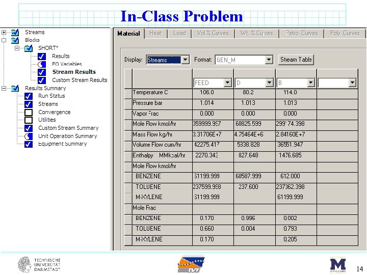 In-Class Problem 14 