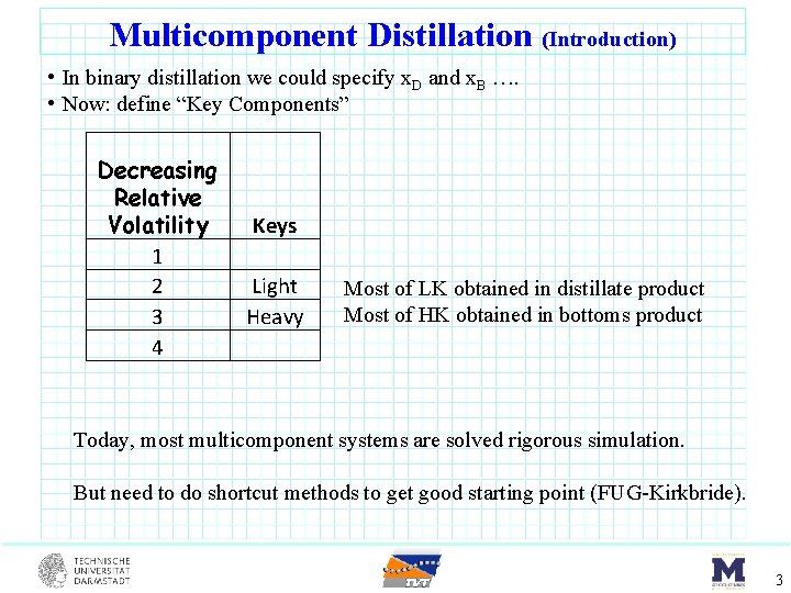 Multicomponent Distillation (Introduction) • In binary distillation we could specify x. D and x.