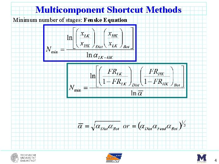 Multicomponent Shortcut Methods Minimum number of stages: Fenske Equation 4 