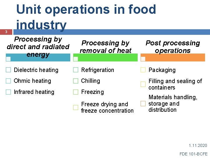 3 Unit operations in food industry Processing by direct and radiated energy Processing by