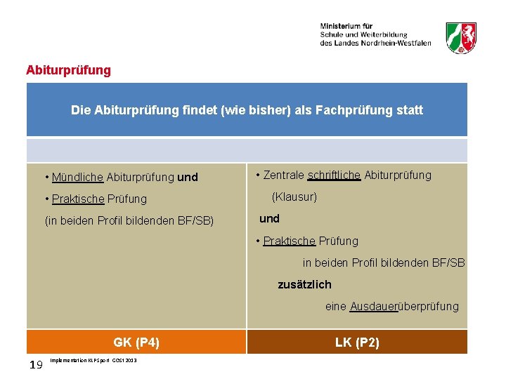 Abiturprüfung Die Abiturprüfung findet (wie bisher) als Fachprüfung statt • Mündliche Abiturprüfung und •