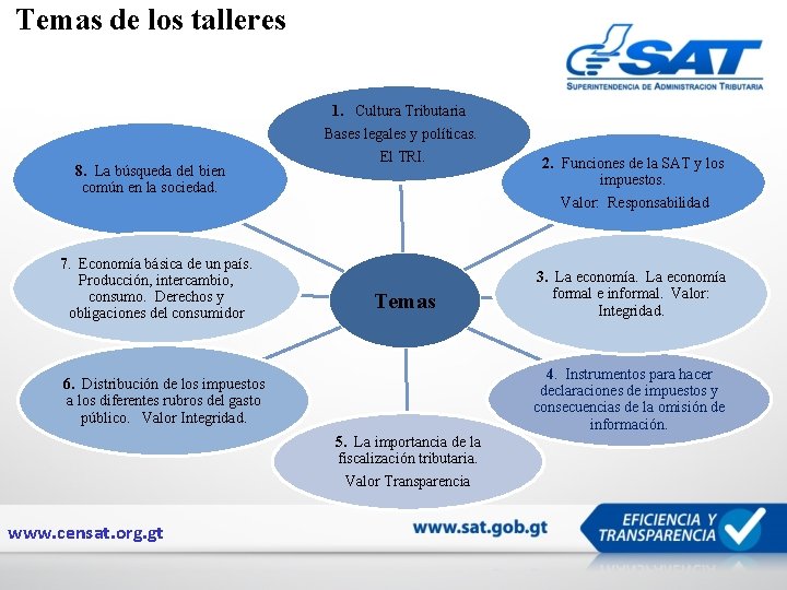 Temas de los talleres 1. Cultura Tributaria Bases legales y políticas. 8. La búsqueda