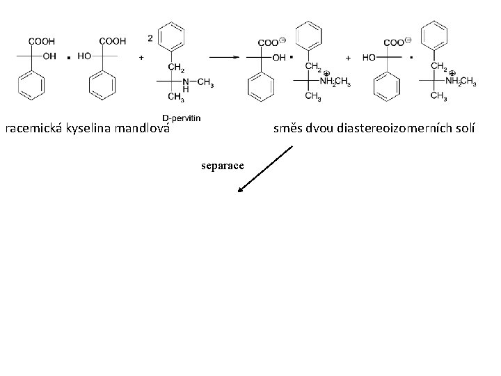 racemická kyselina mandlová směs dvou diastereoizomerních solí separace 