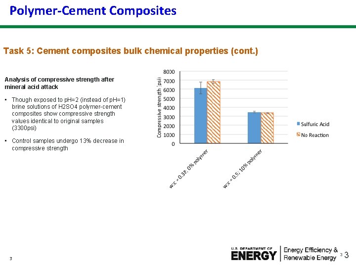 Polymer-Cement Composites Task 5: Cement composites bulk chemical properties (cont. ) Analysis of compressive