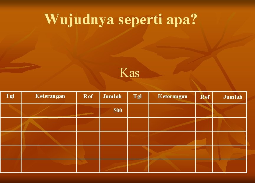 Wujudnya seperti apa? Kas Tgl Keterangan Ref Jumlah 500 Tgl Keterangan Ref Jumlah 