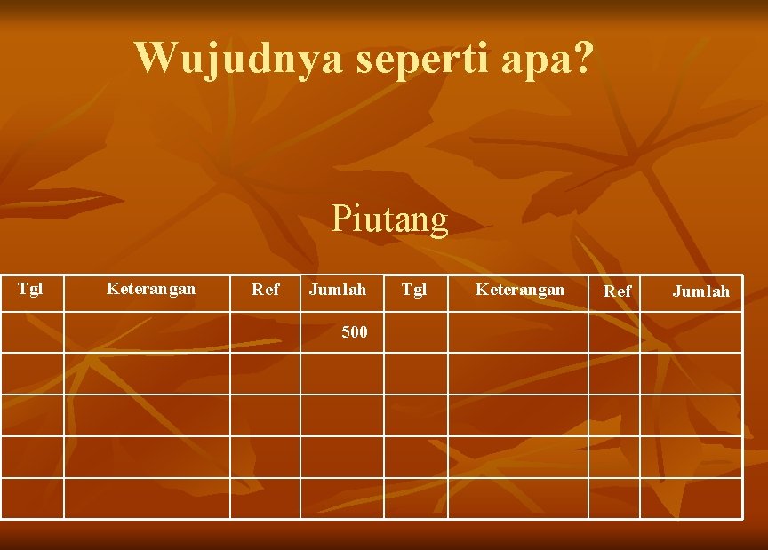 Wujudnya seperti apa? Piutang Tgl Keterangan Ref Jumlah 500 Tgl Keterangan Ref Jumlah 