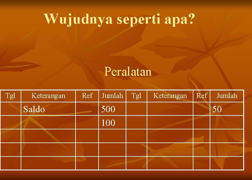 Wujudnya seperti apa? Peralatan Tgl Keterangan Saldo Ref Jumlah 500 100 Tgl Keterangan Ref