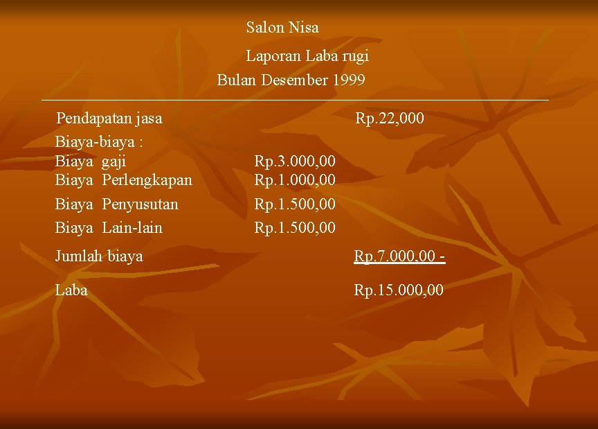 Salon Nisa Laporan Laba rugi Bulan Desember 1999 Pendapatan jasa Biaya-biaya : Biaya gaji