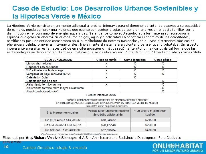 Caso de Estudio: Los Desarrollos Urbanos Sostenibles y la Hipoteca Verde e México La