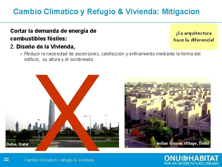 Cambio Climatico y Refugio & Vivienda: Mitigacion Cortar la demanda de energía de combustibles