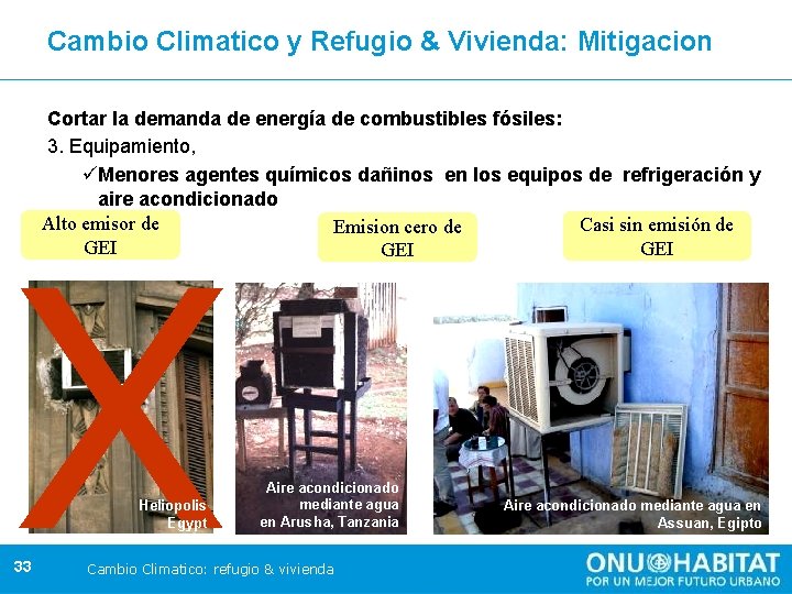 Cambio Climatico y Refugio & Vivienda: Mitigacion Cortar la demanda de energía de combustibles