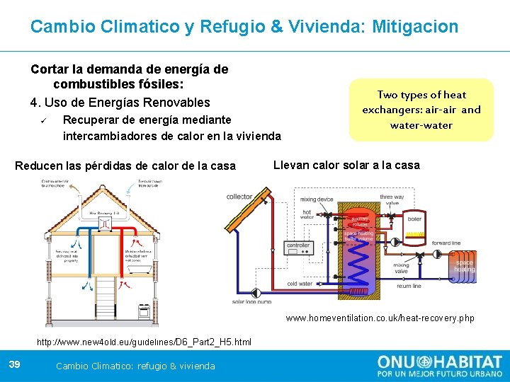 Cambio Climatico y Refugio & Vivienda: Mitigacion Cortar la demanda de energía de combustibles