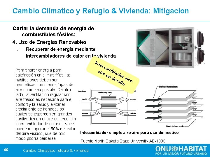 Cambio Climatico y Refugio & Vivienda: Mitigacion Cortar la demanda de energía de combustibles