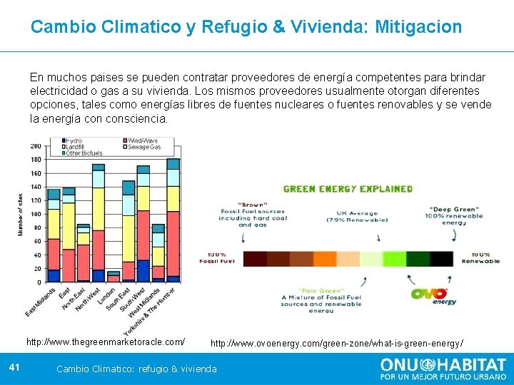 Cambio Climatico y Refugio & Vivienda: Mitigacion En muchos paises se pueden contratar proveedores