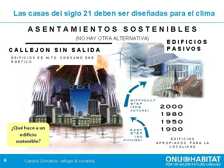 Las casas del siglo 21 deben ser diseñadas para el clima ASENTAMIENTOS SOSTENIBLES (NO