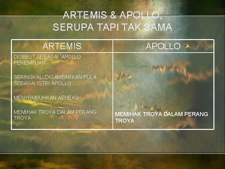 ARTEMIS & APOLLO, SERUPA TAPI TAK SAMA ARTEMIS APOLLO DISEBUT SEBAGAI ‘APOLLO PEREMPUAN’ SERINGKALI