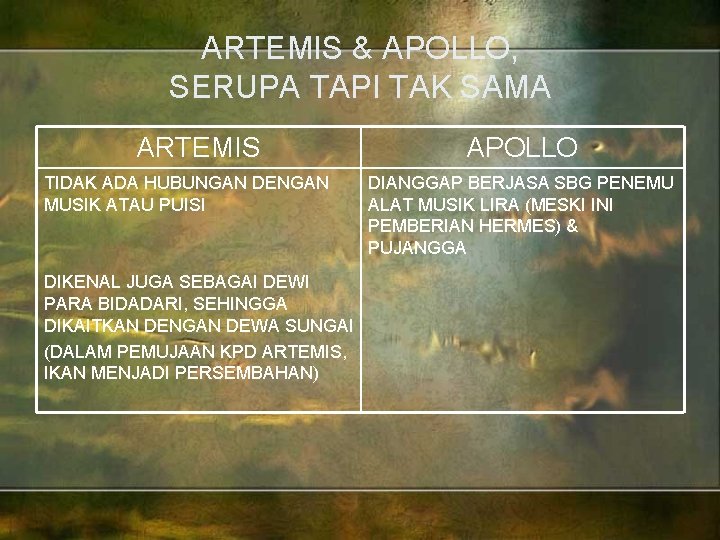 ARTEMIS & APOLLO, SERUPA TAPI TAK SAMA ARTEMIS TIDAK ADA HUBUNGAN DENGAN MUSIK ATAU