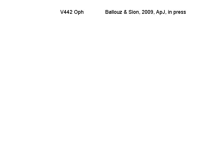 V 442 Oph Ballouz & Sion, 2009, Ap. J, in press V 442 Oph Ballouz & Sion, 2009, Ap. J, in press