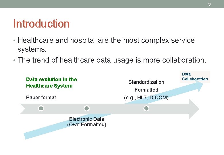 3 Introduction • Healthcare and hospital are the most complex service systems. • The