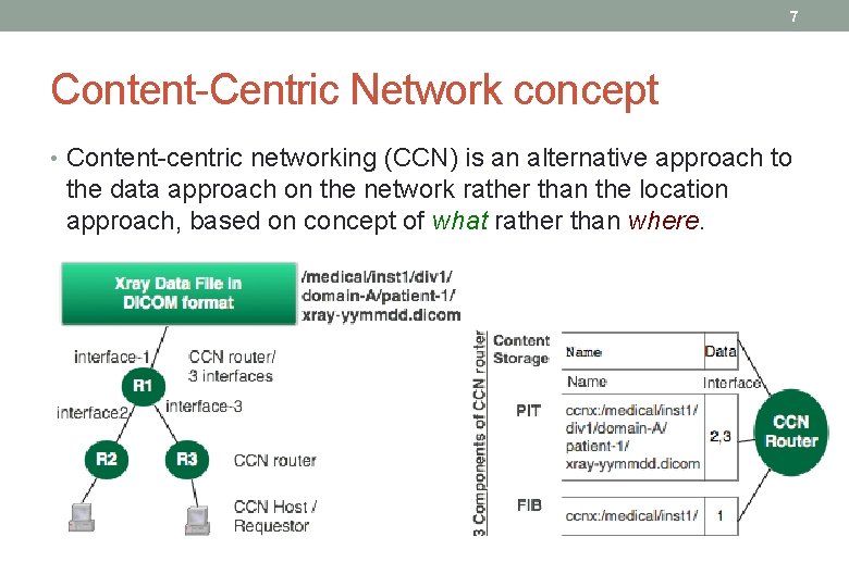 7 Content-Centric Network concept • Content-centric networking (CCN) is an alternative approach to the