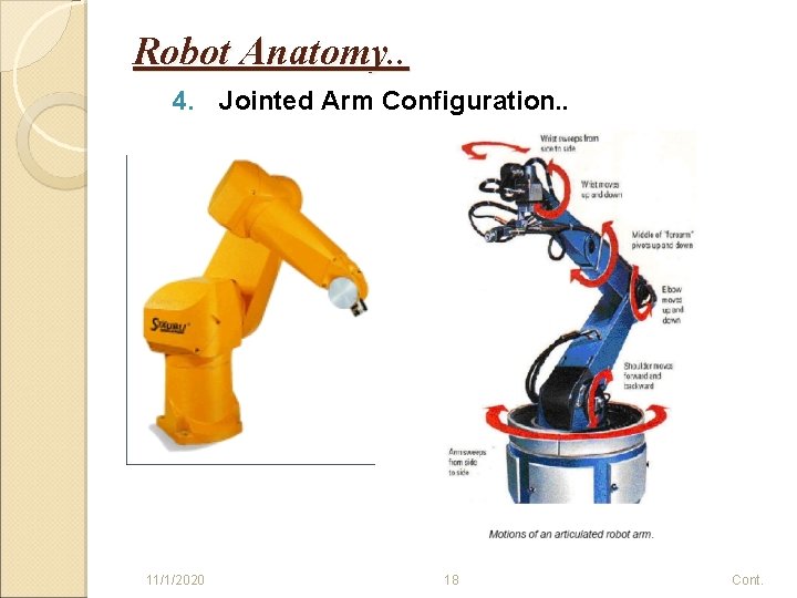 Robot Anatomy. . 4. Jointed Arm Configuration. . 11/1/2020 18 Cont. 