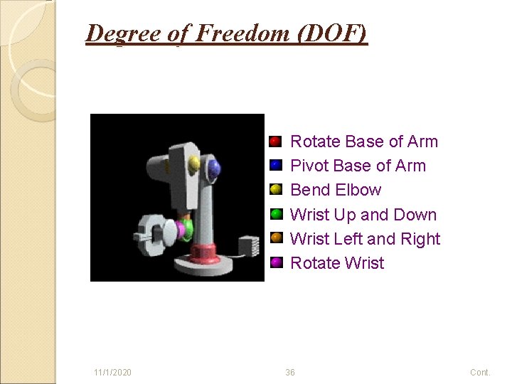 Degree of Freedom (DOF) Rotate Base of Arm Pivot Base of Arm Bend Elbow